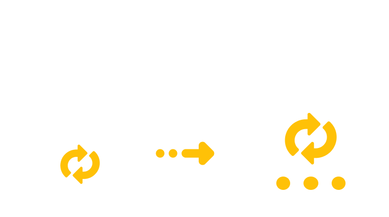 Converting CDR to MRW